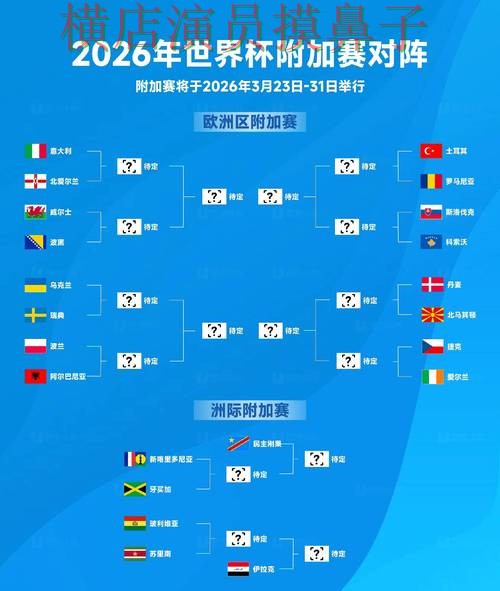 新手必看：世界杯竞猜入口官网直达详解 + FIFA World Cup 2026