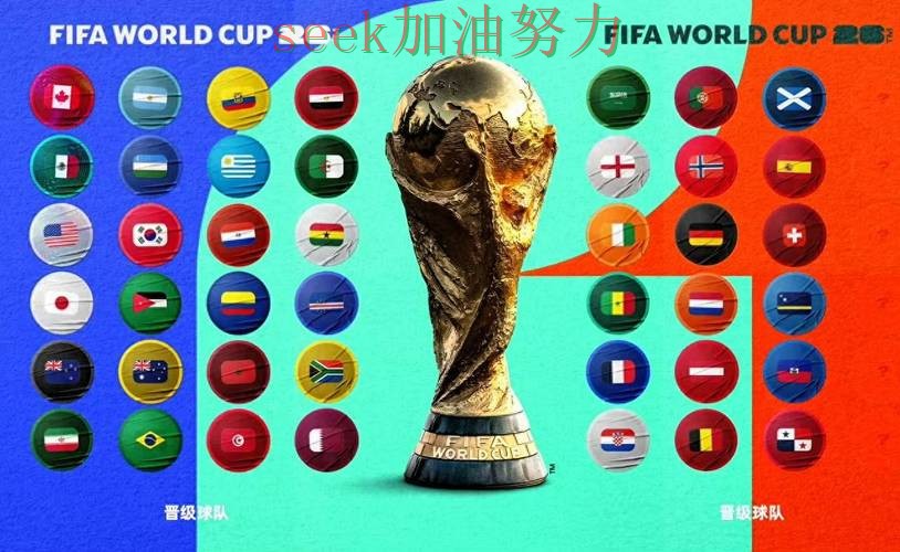世界杯竞猜网站汇总:平台排行+直播全指南 - 世界杯全球总决赛 世界杯竞猜网站汇总:平台排行+直播全指南 - 世界杯全球总决赛